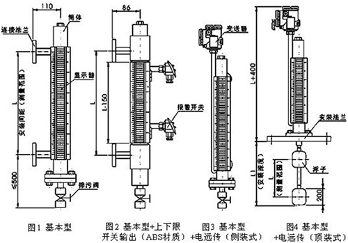 磁翻板液位變送器結構特點圖