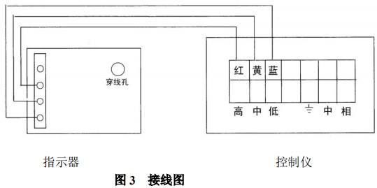 轉子流量計限位開關接線圖