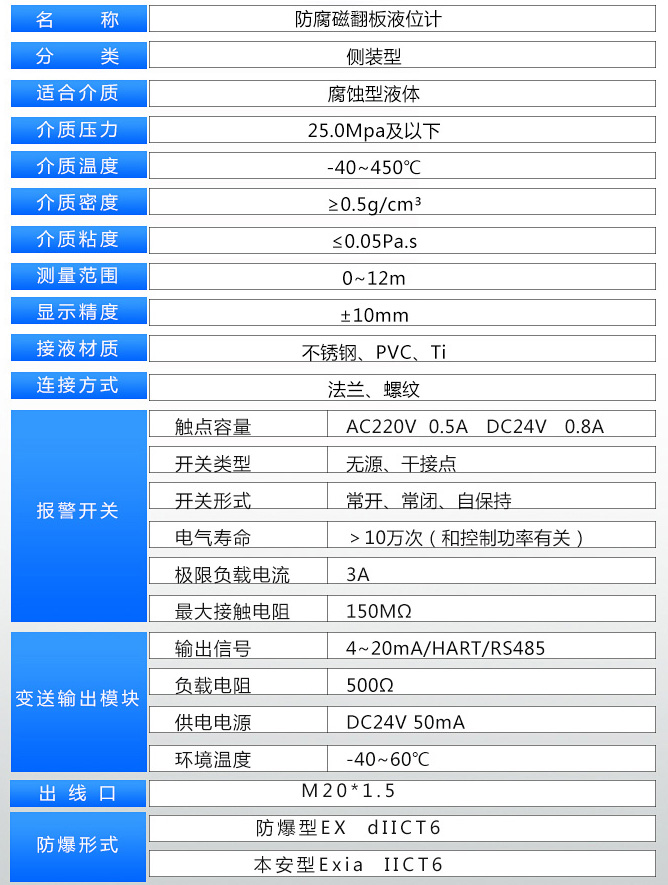 頂裝式磁浮子液位計技術參數表