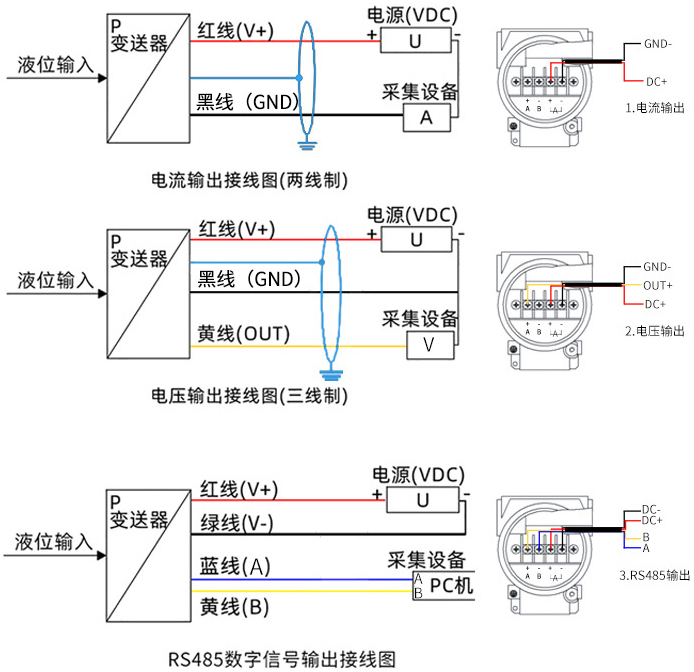 投入式遠(yuǎn)傳液位計接線方式圖