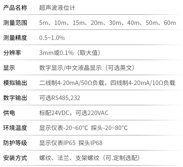 防爆超聲波液位計(jì)技術(shù)參數(shù)表