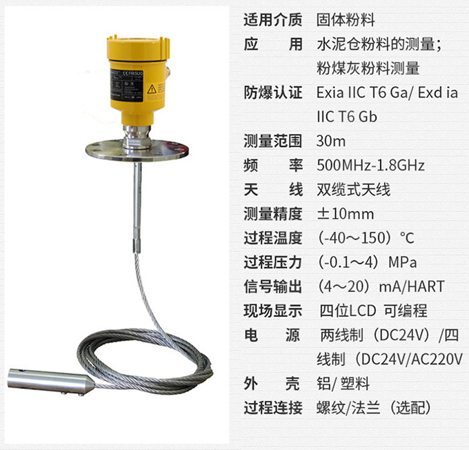 衛(wèi)生型雷達液位計RD712技術參數(shù)表圖