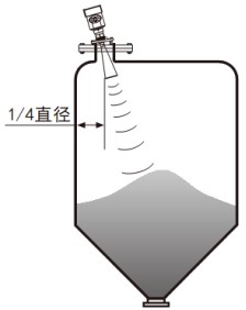 水泥倉雷達料位計錐形罐斜角安裝示意圖