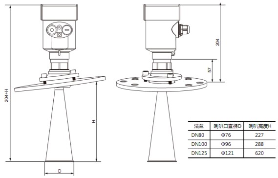 雷達波液位計RD706外形尺寸圖