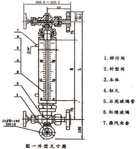 雙色石英管水位計結(jié)構(gòu)圖