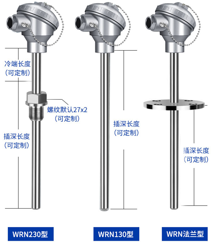 化工用熱電偶安裝方式分類圖