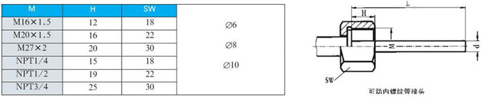 固定螺紋雙金屬溫度計可動內螺紋管接頭尺寸圖