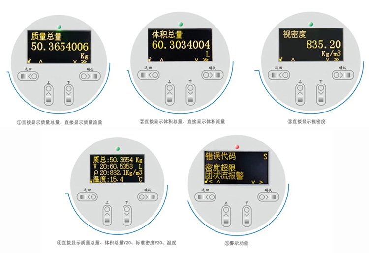 柴油質量流量計液晶顯示