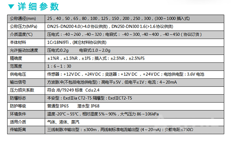 管道式渦街流量計的詳細參數