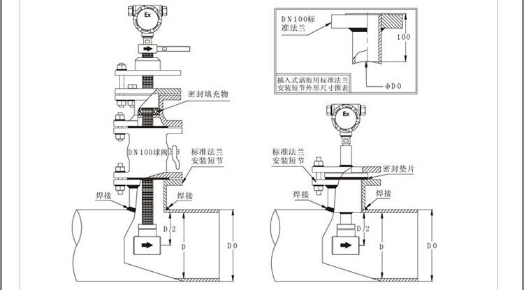 插入式壓縮空氣流量計產品安裝