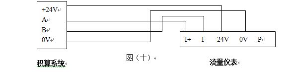 電容式渦街流量計RS-485通訊接口功能的渦街流量儀表配線設計