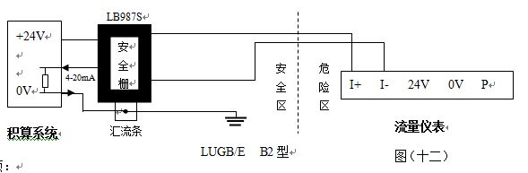 就地顯示蒸汽流量計防暴型渦街流量儀表配線設計圖二