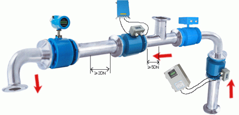dn600電磁流量計安裝注意事項