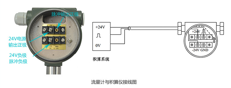 硫化氫流量計脈沖輸出配線圖