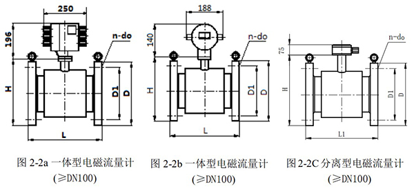 電磁式流量計外形尺寸圖一