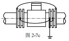 工業電磁流量計接地方式圖三