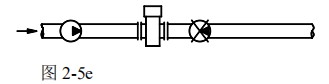 dn80電磁流量計安裝方式圖五