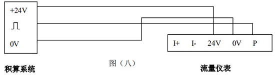 蒸汽預付費流量計三線制接線圖