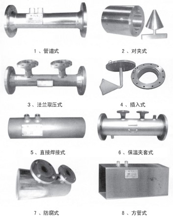 v錐氣體流量計結構形式分類圖